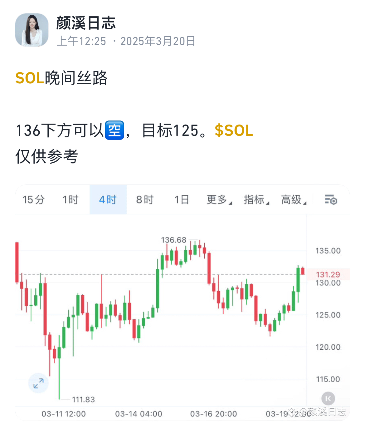 9体育-SOL遭遇大幅下滑超7.29%，投资者恐慌性抛售