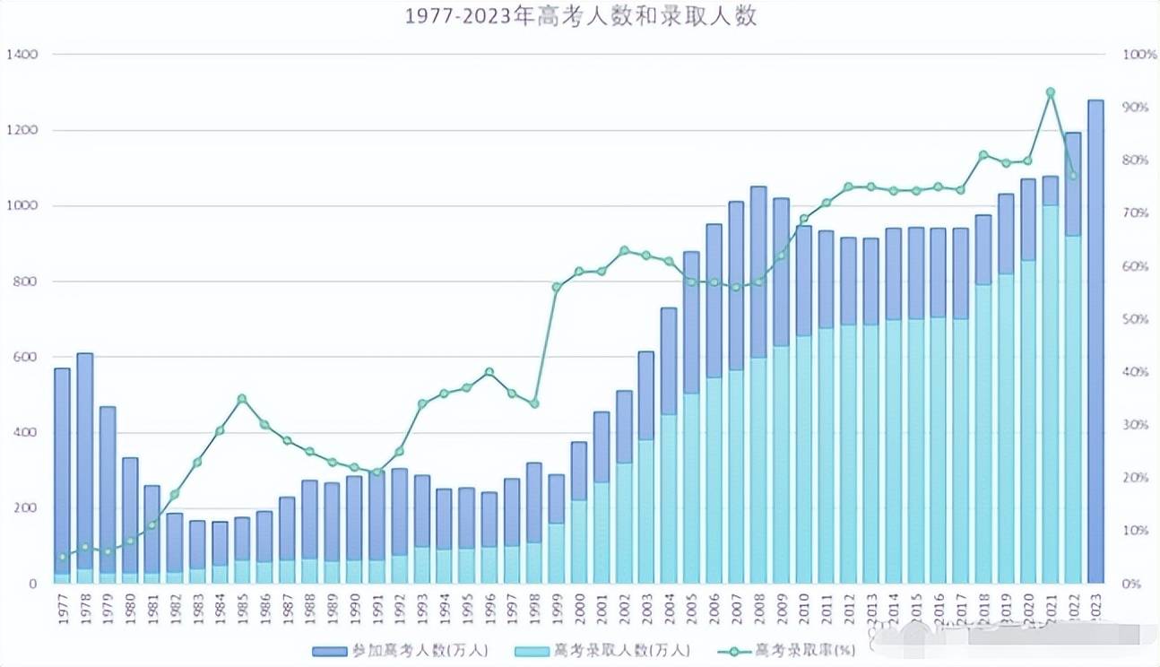 九游体育官网-OKX创下年内新高，上扬幅高达23.26%，还能追吗？
