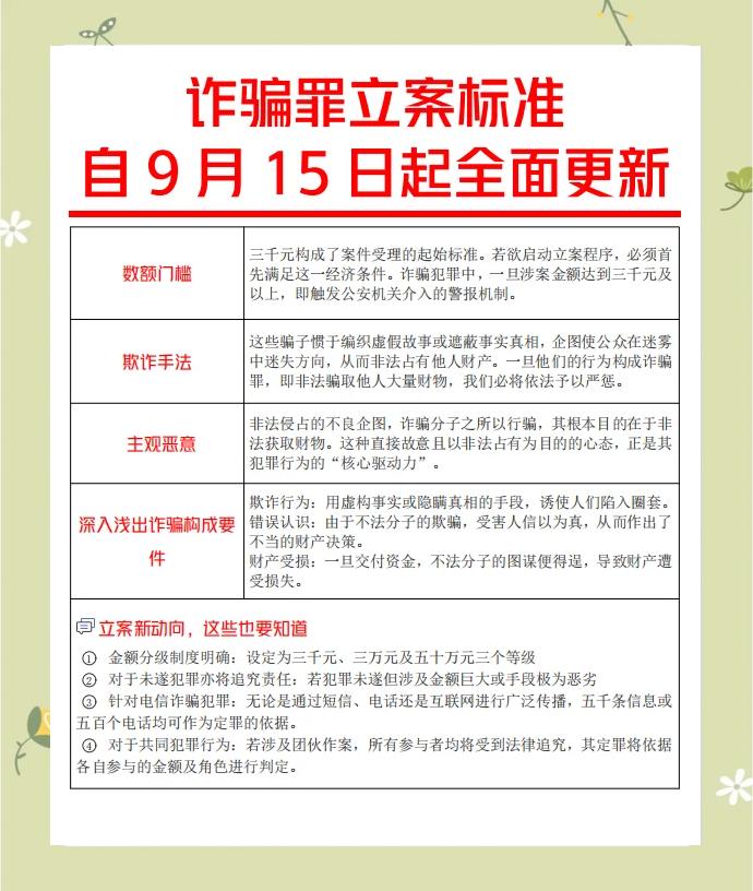 九游体育-SOL骗局案件遭曝光，已有超17.28人被骗！，市场关注