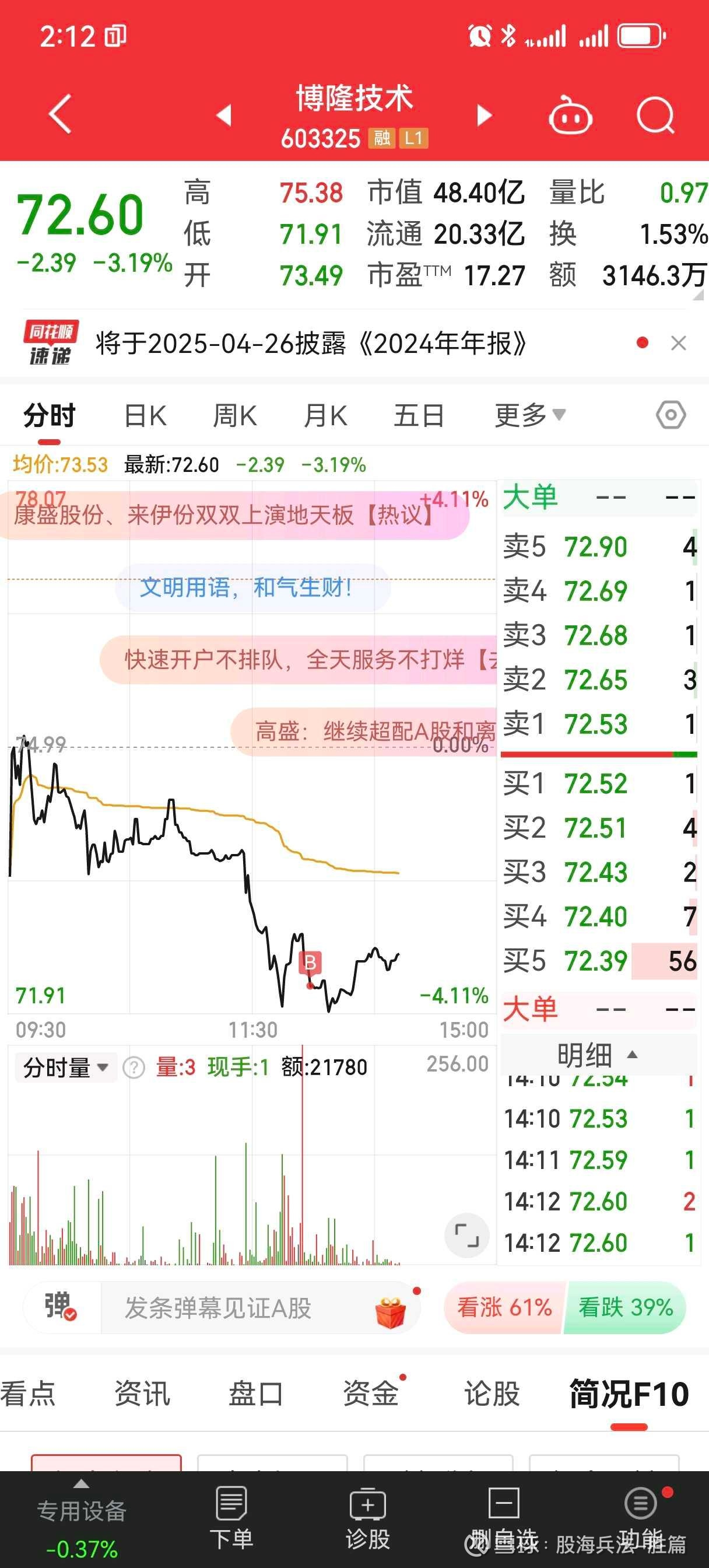 9体育-FTX冲破348美元价位，牛市行情是否已经开启？的简单介绍