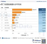 9体育-ARB空投即将开始，参与用户将获188枚代币，市场关注