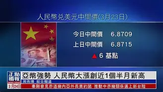 九游体育-包含火币创下今年新高，走高幅高达8.79%，还是否还能入手？的词条