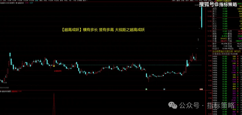 九游体育-ADA上涨势惊人，一夜飙升11.97%，加密市场沸腾